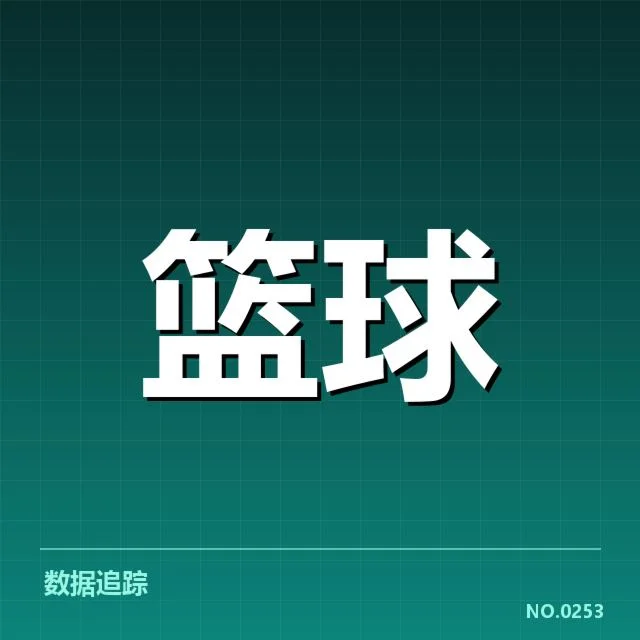 确认的合同数据与球队阵容情况